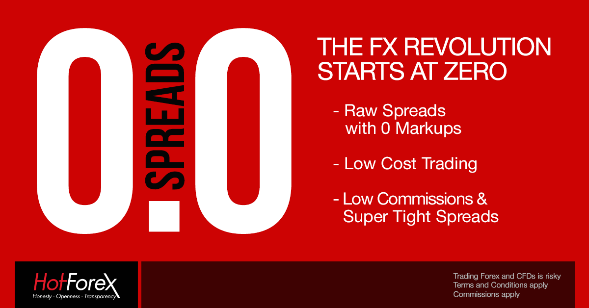 Lowest Spread Forex Broker Hotforex Zero Spread Account Forex Broker